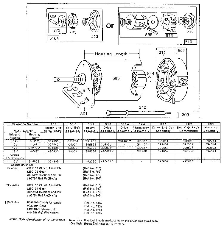 Drive Motor Assembly Diagram and Parts List for 252400-252499 5071 - 5071 Briggs and Stratton Engine